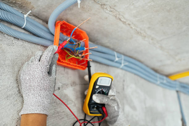 Best Generator Installation Services  in Meade, KS