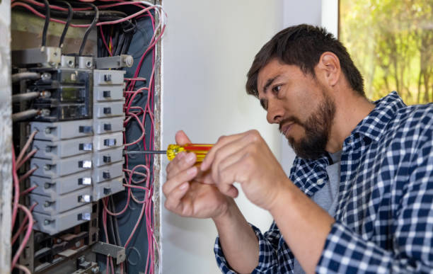 Best Electrical Wiring Services  in Meade, KS
